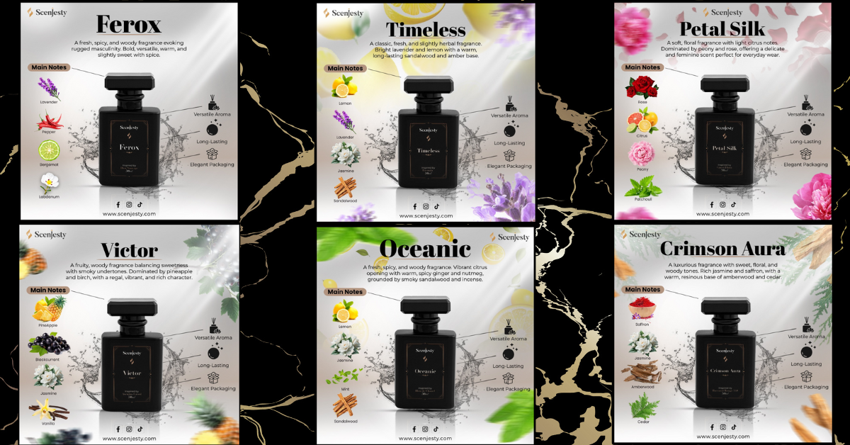 How to Choose the Right Fragrance for You: A Scenjesty Guide